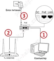 Огляд, оновлення прошивки та налаштування TP-Link WA701ND wa701nd