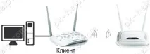 Огляд, оновлення прошивки та налаштування TP-Link WA701ND прошивки