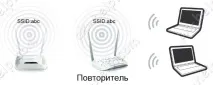Огляд, оновлення прошивки та налаштування TP-Link WA701ND огляд