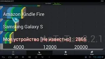 Огляд трьох HDMI-стіків від Android-kino трьох