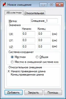 Визначення нового усунення усунення