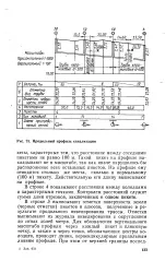 енциклопедия