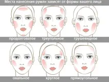 помилки