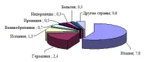 рехабилитация рехабилитация