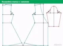 сукня