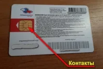 Чому Кодований канал - Весь світ супутникового телебачення канал