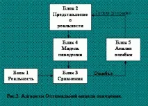 Чому ми так намагаємось сподобатися іншим чому