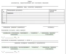 Отримання ліцензії на зброю зберігання