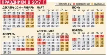 СВЯТА 15 СЕРПНЯ 2017 РОКУ, Психологічні тести, гороскопи, гумор, відео, e психологічні