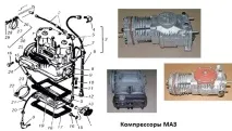 роботи