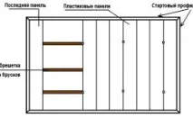 Стеля із пластикових панелей на кухні своїми рукамидизайн, інструкція, матеріали (фото та відео) стеля