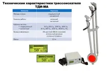 Застосування трасошукачів застосування