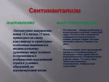 литература радищев