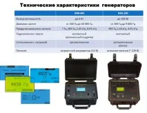 Застосування трасошукачів Рішення