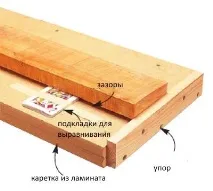 господар дебело