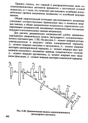 потенциал нефт