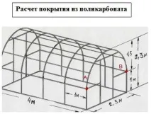 Огірочник із полікарбонату своїми руками фото та відео огірочник