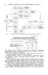 Виробництво - бензол - Велика Енциклопедія Нафти та Газасторінка 1 бензол