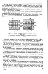 Розвантаження - насос - Велика Енциклопедія Нафти та Газа енциклопедія
