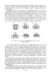 Розвантаження - насос - Велика Енциклопедія Нафти та Газа насос