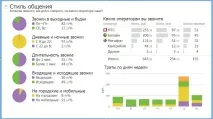 тарифата проверка