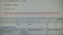 работна TITS TITS
