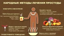 винаги трябва лечение