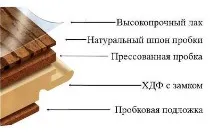 корк корк