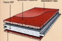 пробкова
