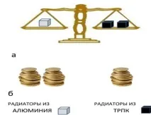 Програма конференції «Гірничодобувна промисловість перспективи розвитку» - частина 7, Авторська програма