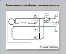 Реверс електродвигуна реверс