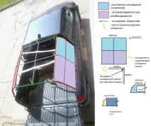Роздуми про кунг роздуми