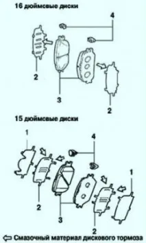Ремонт механізму гальм передніх коліс Toyota Camry toyota