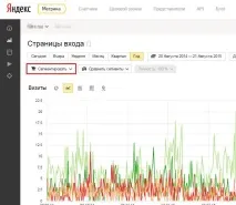 Посібник з 2 Потрапити