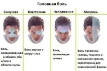съдове