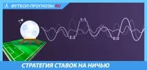 стратегия стратегия