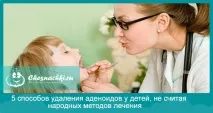 деца аденоиди