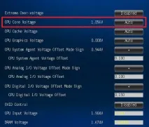 Довідник з розгону процесорів Intel Haswell розгону