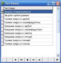 Створення програми "Кулінарна книга" створення