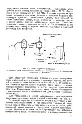 Сульфатне варіння - Велика Енциклопедія Нафти та Газа сульфатне