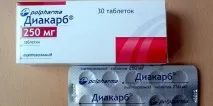 Таблетки від внутрішньочерепного тиску для дітей та дорослих - перелік, склад та схема лікування таблетки