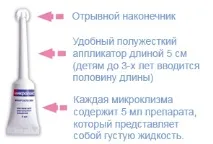 Свічки для новонароджених від запору ради лікаря новонароджених