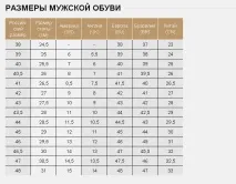 размерите aliexpress