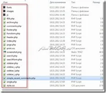 Структура шаблону WordPress - Склад теми WordPress - Файли шаблону wordpress