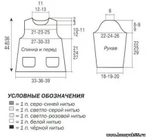 светр