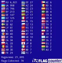 стар сайт