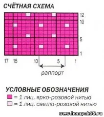 светр