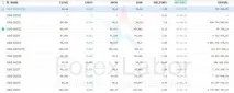 номиналната стойност forexlabor