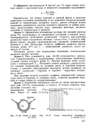 лист