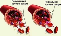 рецепти захарен